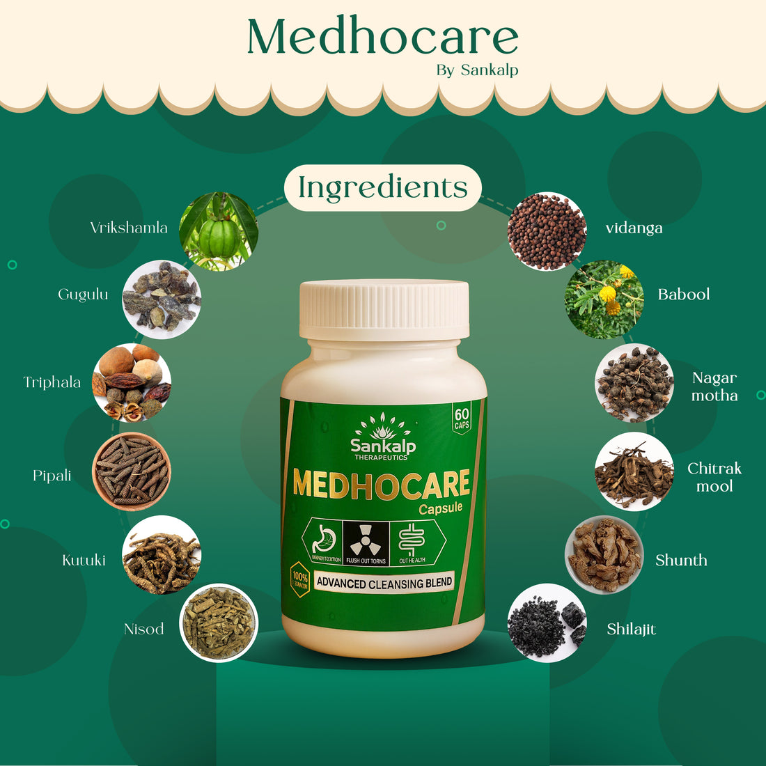 Medhocare